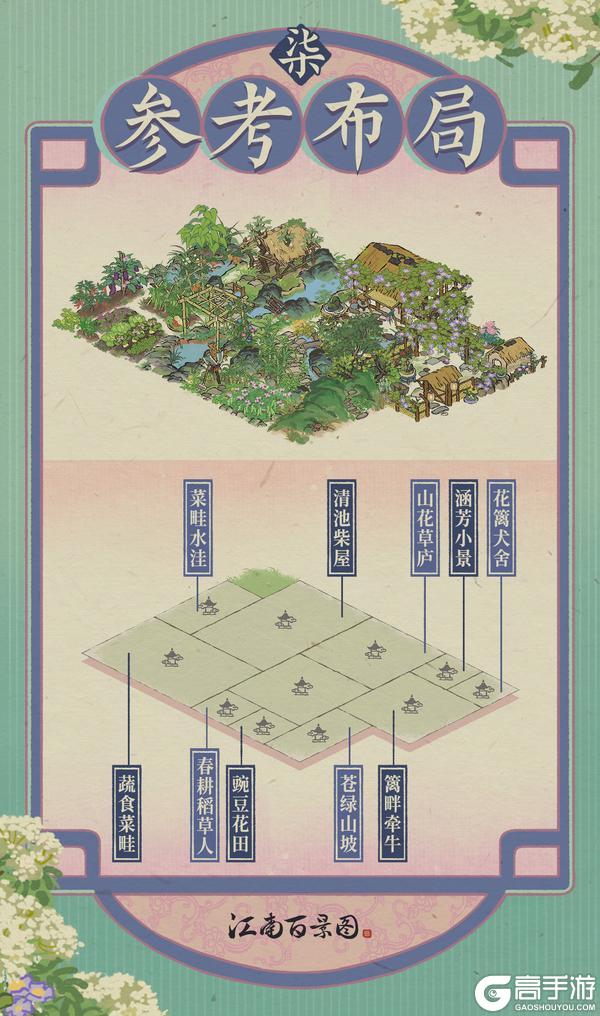 《江南百景图》【江南宝藏·缤纷布局】全新春限建筑现已上架严大人兑换！