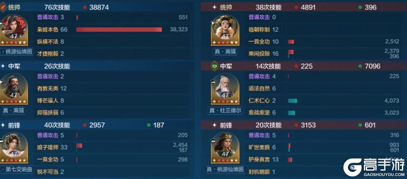 《世界启元》「星烬盟誓」纪元三队共存方案