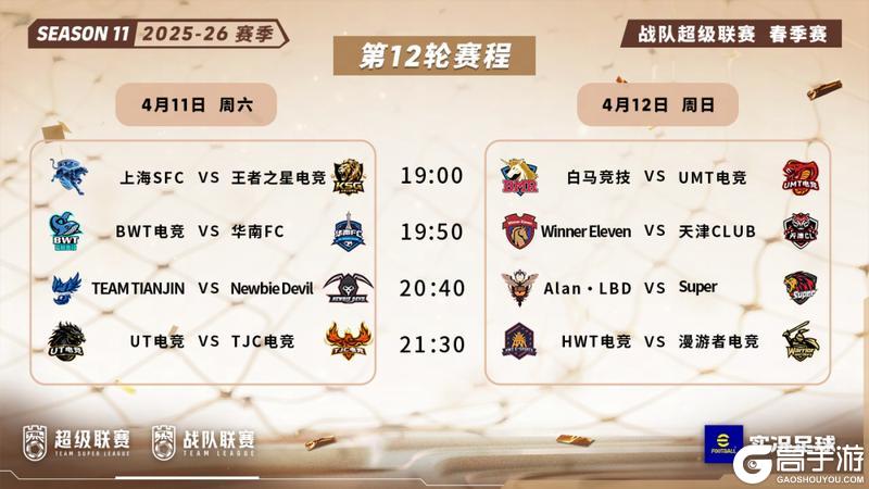 《实况足球》战队超级联赛2025-26赛季第12轮开战