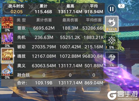 《斗罗大陆：猎魂世界》武魂宝典丨黄金龙先遣评测报告！