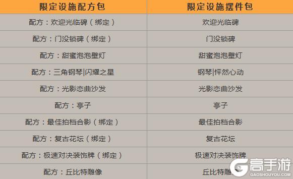 《王牌战争》福利爆击4月限定活动开启!