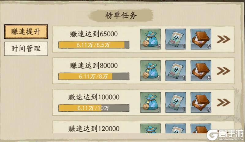 《大店小二》冲榜攻略：榜单基础信息&冲榜技巧介绍！