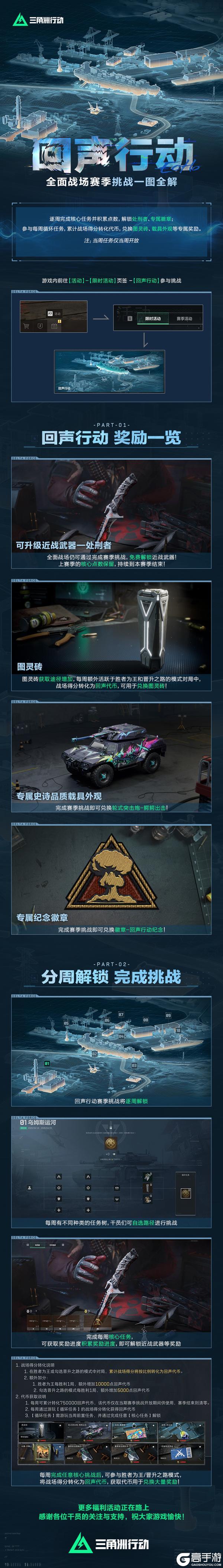 《三角洲行动》全面战场赛季挑战「回声行动」现已开启