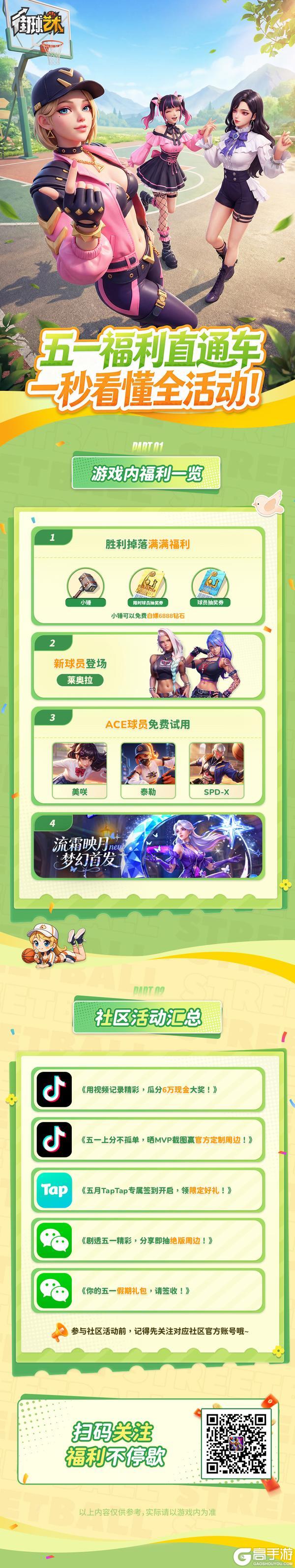 《街球艺术》五一福利直通车，一秒看懂全活动！