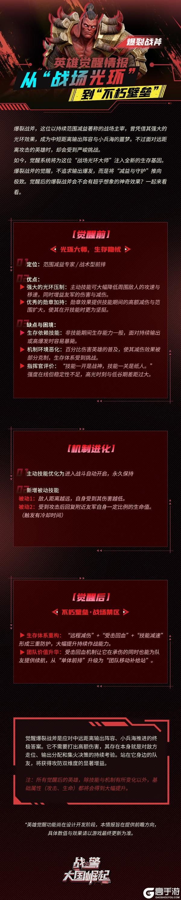 《战警：大国崛起》英雄觉醒情报-爆裂战斧