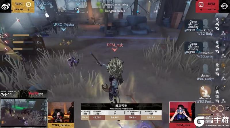 《第五人格》COAⅨ全球总决赛小组赛落下帷幕