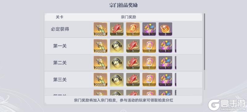 《斗罗大陆:猎魂世界》钻石好礼限时开启,钻石商城珍品上新,助力魂师畅游猎魂世界!