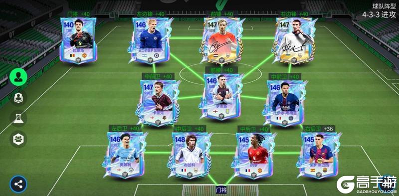 《FC足球世界》队套推荐：传奇与新星齐聚，明日之星队套！