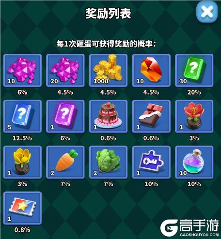 《僵尸风暴》复活节活动公告