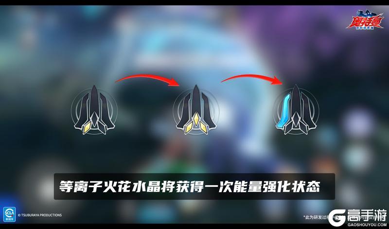 《奥特曼：超时空英雄》银河奥特曼技能介绍