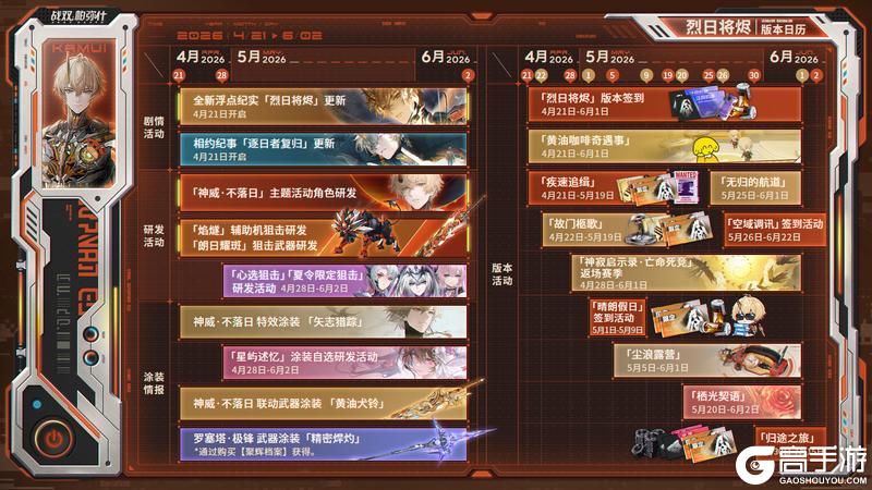 《战双帕弥什》♢烈日将烬 | 版本内容资讯♢