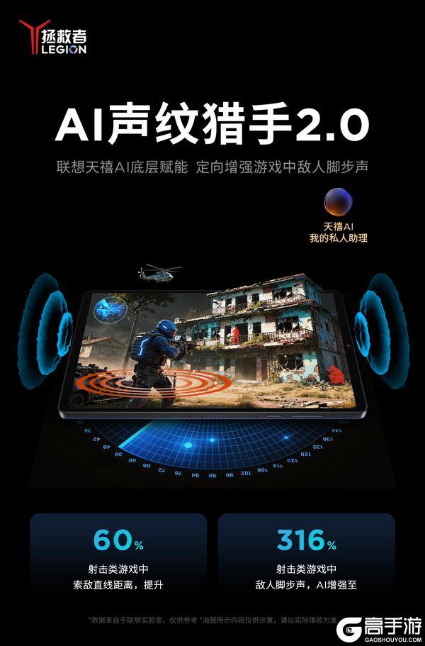 战火重燃，再续传奇！2026和平精英摸金杯S4震撼开赛，“老战友”拯救者携Y700五代强势回归！