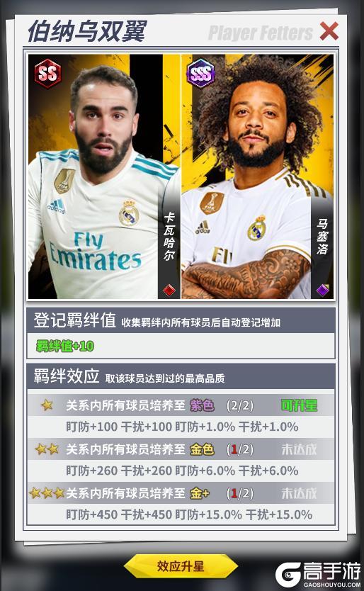 《任性足球》球员预告 | SSS球员马塞洛即将登场