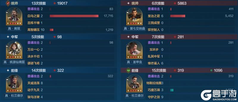 《世界启元》「星烬盟誓」纪元三队共存方案