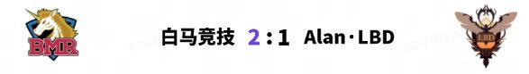 《实况足球》粉粉11单场六球率队完成横扫