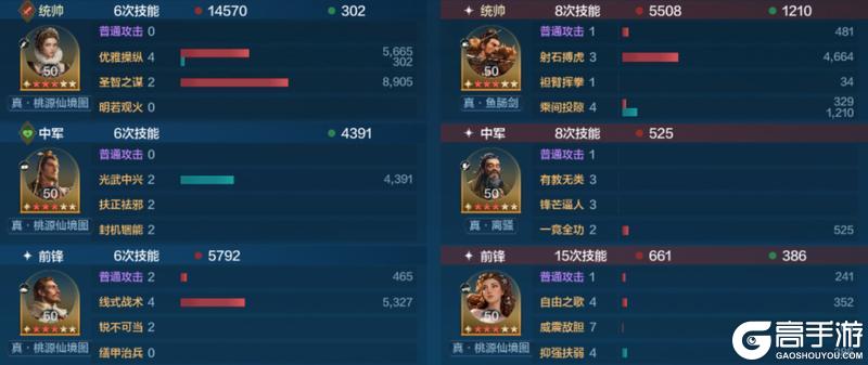 《世界启元》X6战场热门队伍推荐