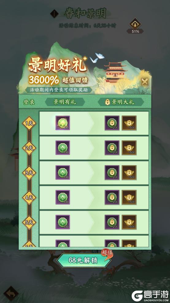 《神仙道3》4月18日周末福利&活动汇总请查收！