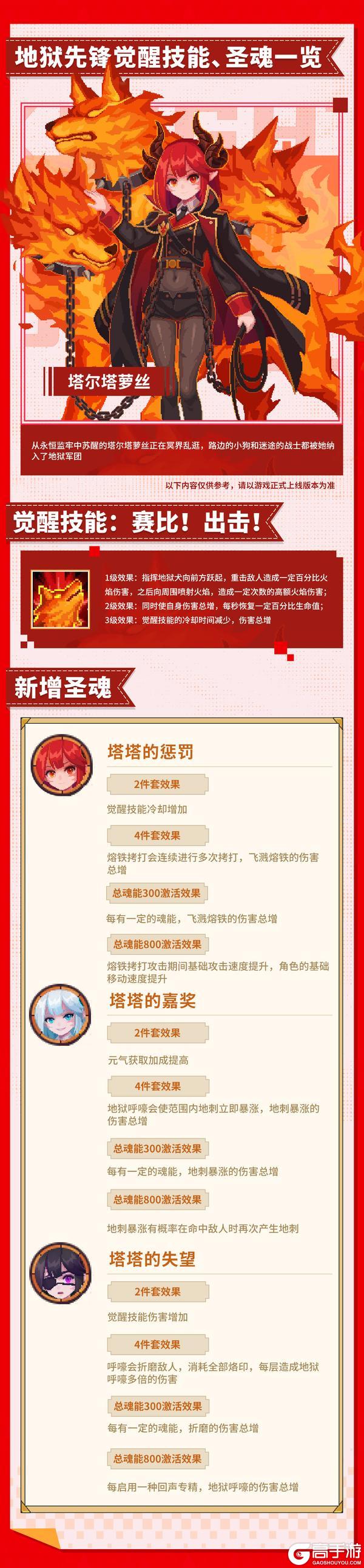 《元气骑士前传》SS7新职业「地狱先锋」&专精来袭！