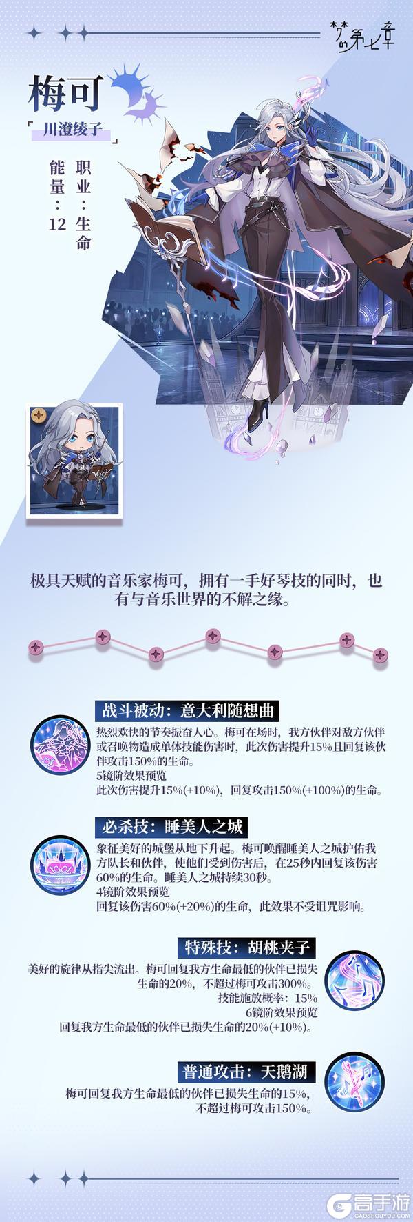 《梦的第七章》链接者档案 梅可