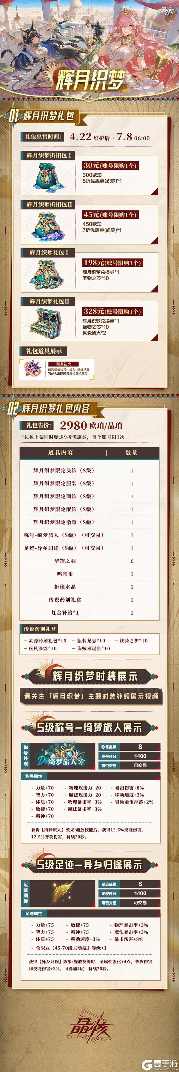 《晶核》时装预览丨全新S级时装外观「辉月织梦」及远航之旅介绍