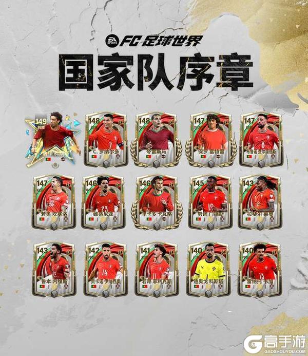 《FC足球世界》五一假日福利满满，全新活动国家队序章即将开启！