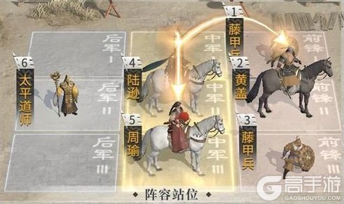 《三国：天下归心》阵容推荐：新手开荒阵容搭配推荐