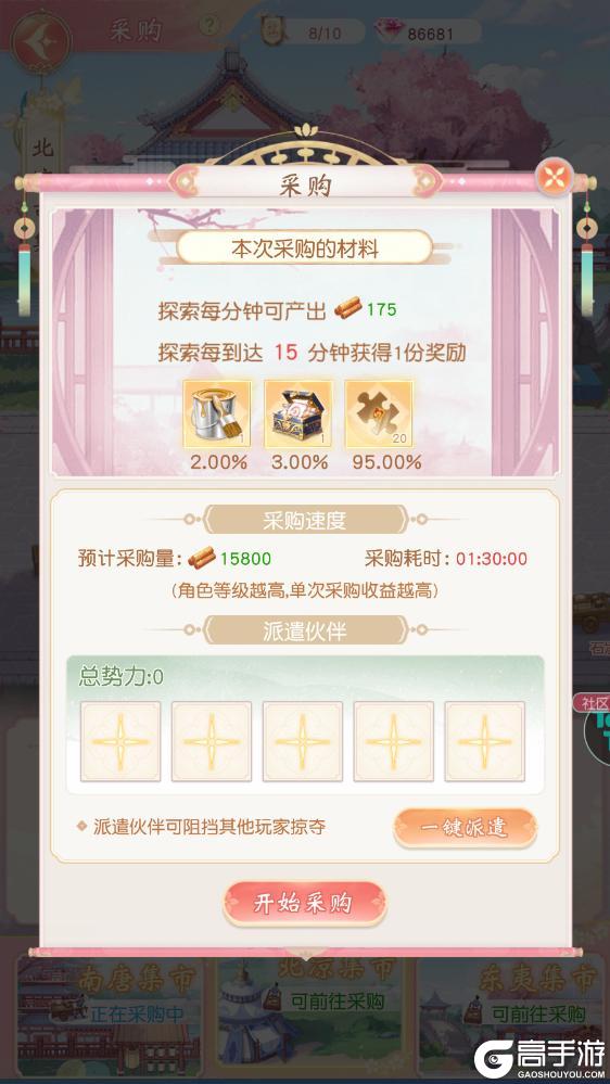 《锦绣商铺》经商攻略：采购系统玩法详解