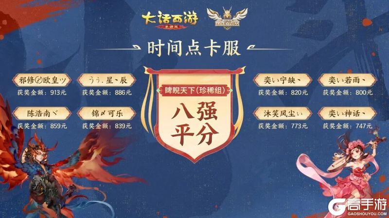 《大话西游》第四届比斗争霸赛获奖名单公示