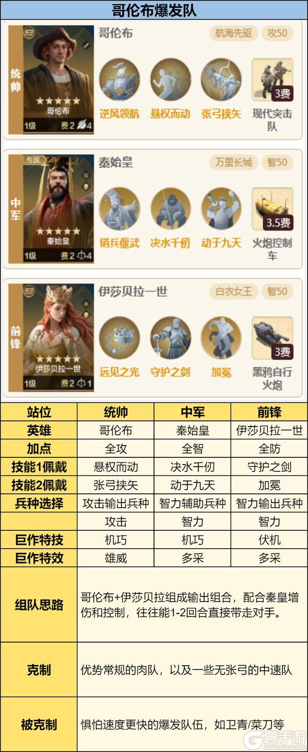 《世界启元》畅玩服S2纪元攻略分享