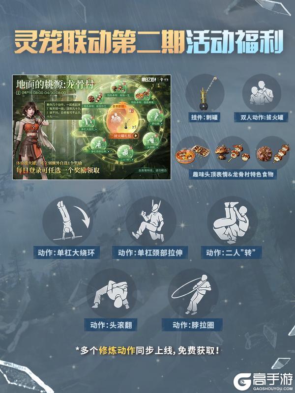 明日上线领时装！《明日之后：重生日》专属福利