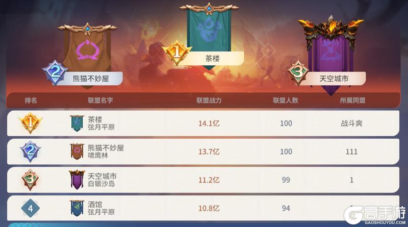 《龙石战争》龙石前线丨「古树新生」王城定局，已成定势