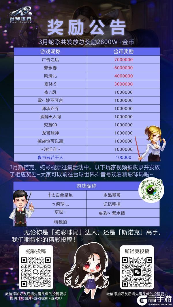 《台球世界》3月瑶瑶福利奖励公告