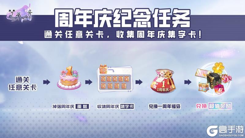 《梦的第七章》周年庆特别专场现已开启，SP伙伴等超多豪礼等你来拿！