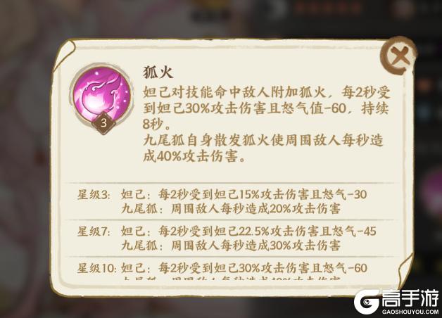 《华夏绘世录》群贤毕至 狐影翩然！天级两仪名士妲己应邀入世！