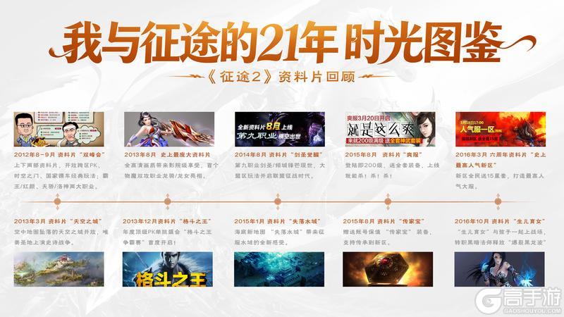 《王者征途》征途IP正式启航-共赴黄金时代！