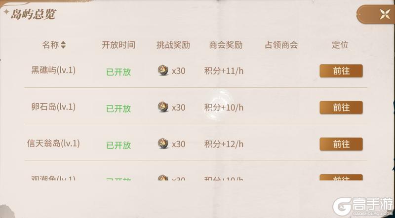 《新庄园时代》版本爆料｜怒海狂涛S2赛季