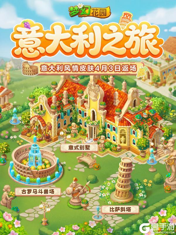 《梦幻花园》【返场预告】意大利之旅即将启程！