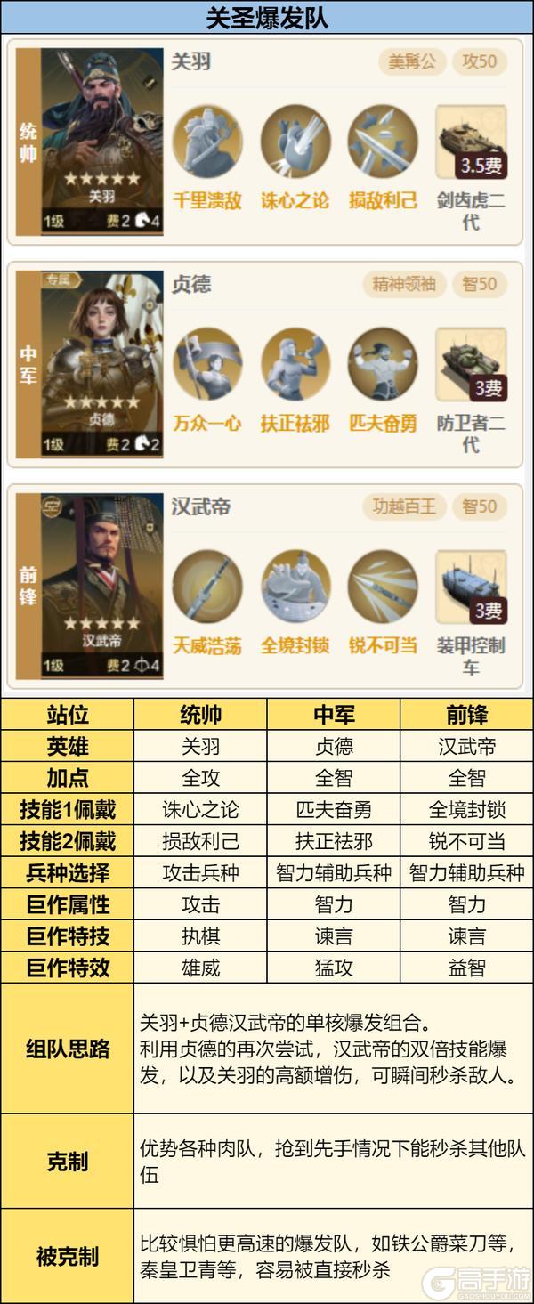 《世界启元》畅玩服S2纪元攻略分享