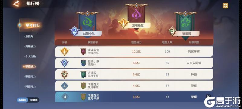 《龙石战争》龙石前线丨「古树新生」王城定局，已成定势