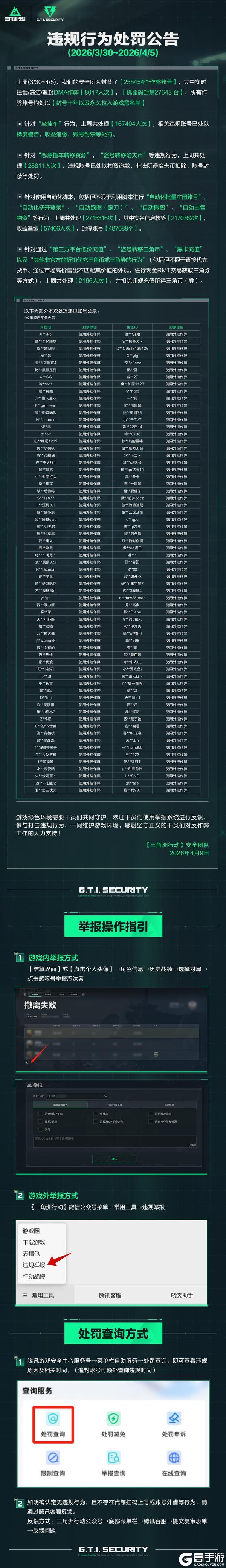 《三角洲行动》违规行为处罚公告(3.30~4.5)
