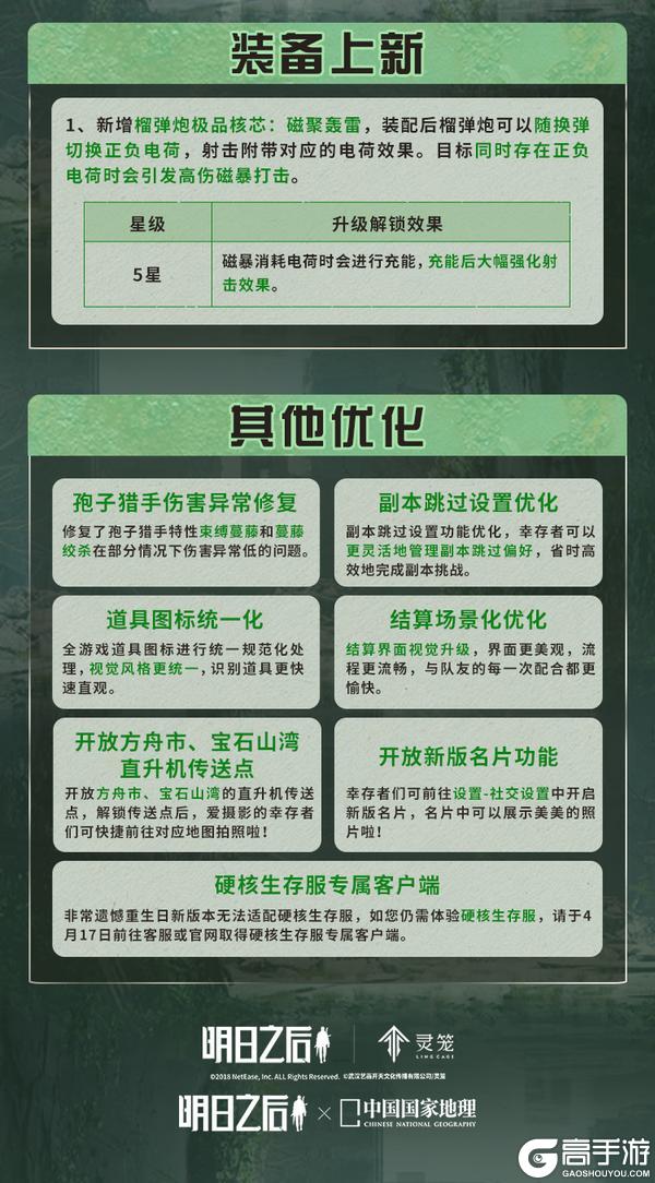 《明日之后》更新公告 | 废土焕新灵笼联动限定动作免费领！