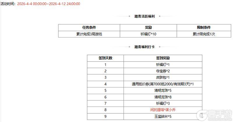 《三国杀OL互通版》【官方活动】谋张让 碧野箜声*周妃&万军取首*谋关羽琳琅绘卷上新