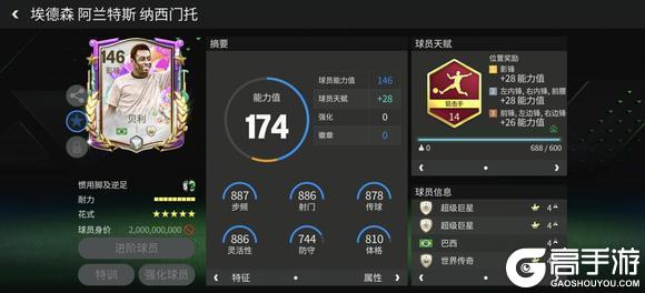 《FC足球世界》星耀FC：149巅峰荣耀传奇球员，贝利