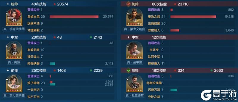 《世界启元》「星烬盟誓」纪元三队共存方案