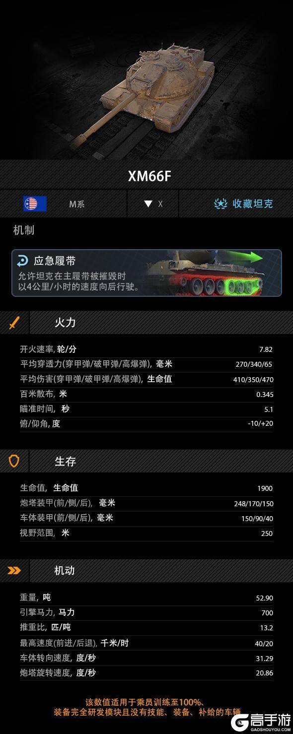 《坦克世界闪击战》治好选车困难症！实力T0不知道玩什么就选它！