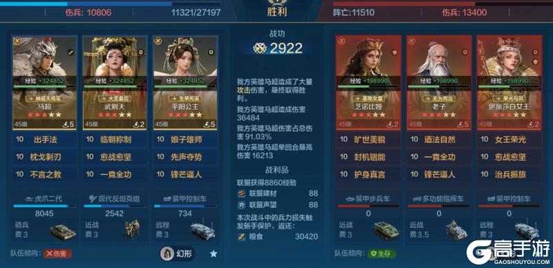 《世界启元》「威侯公主」博览会：马超、茜茜公主配队攻略分享