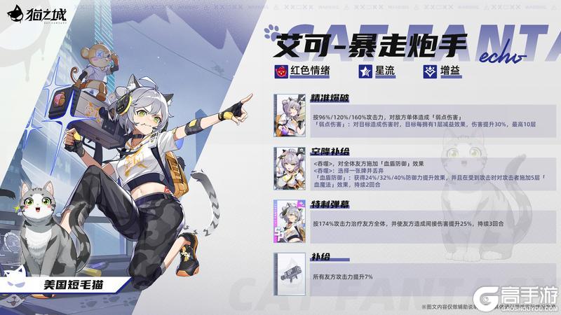 《猫之城》美国短毛猫：艾可-暴走炮手即将登场！