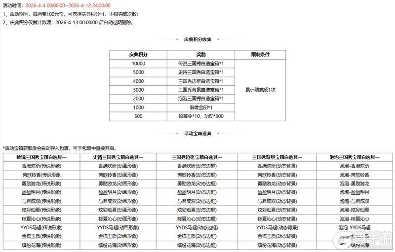《三国杀OL互通版》【官方活动】谋张让 碧野箜声*周妃&万军取首*谋关羽琳琅绘卷上新