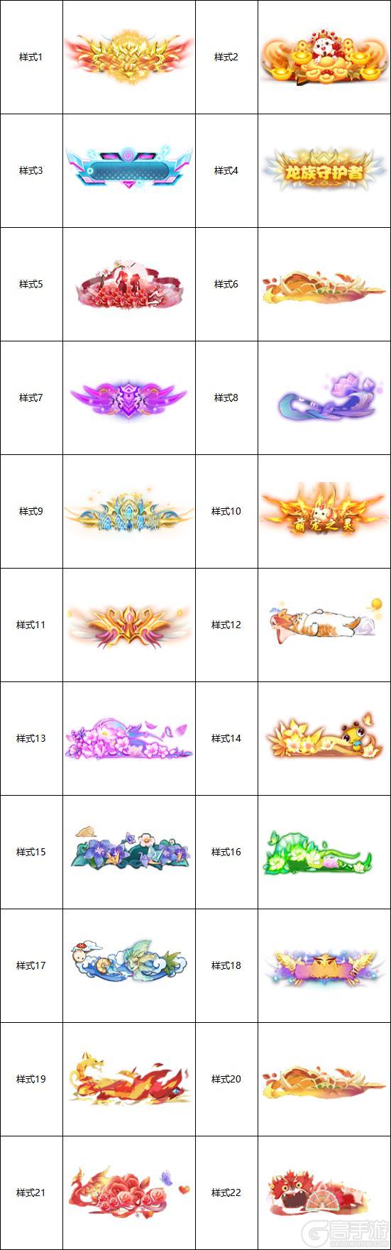 《异兽在山海（0.1折萌宠仙侠高爆版）》绝版称号定制活动