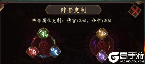 《长生炼丹师（0.1折天天送648）》玩法攻略